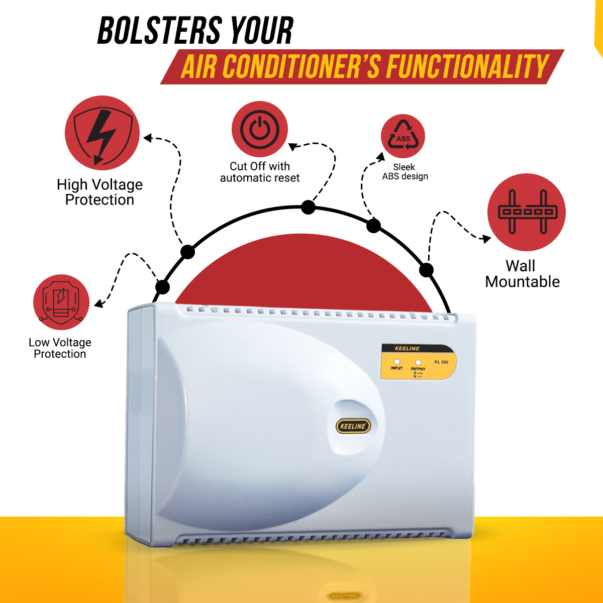 KL 500 Standard AC Stabilizer