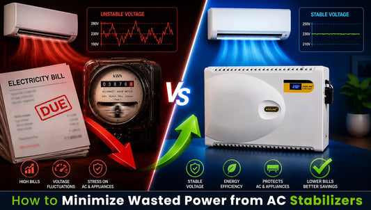 How to Minimize Wasted Power from AC Stabilizers